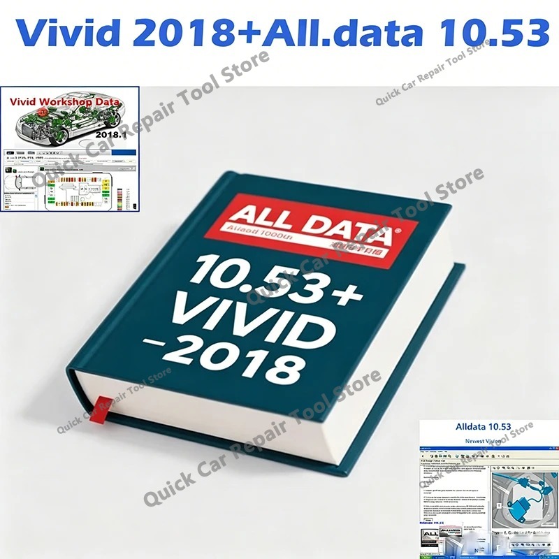 Workshop Tools Diagram - Vivid 2018 Workshop-Software Maintenance Tools +