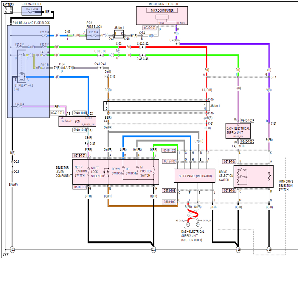 ALLDATA US-Version Autoreparat – Workshop Tools Diagram Bewertung und Preis