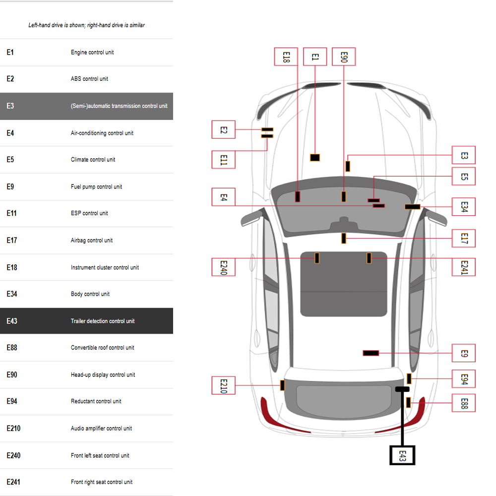 ALLDATA Auto-Reparatursoftware – Workshop Tools Diagram Bewertung und Preis