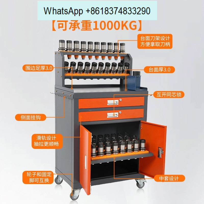 Werkzeugschrank Werkstatt Bear – Workshop Tools Center Bewertung und Preis