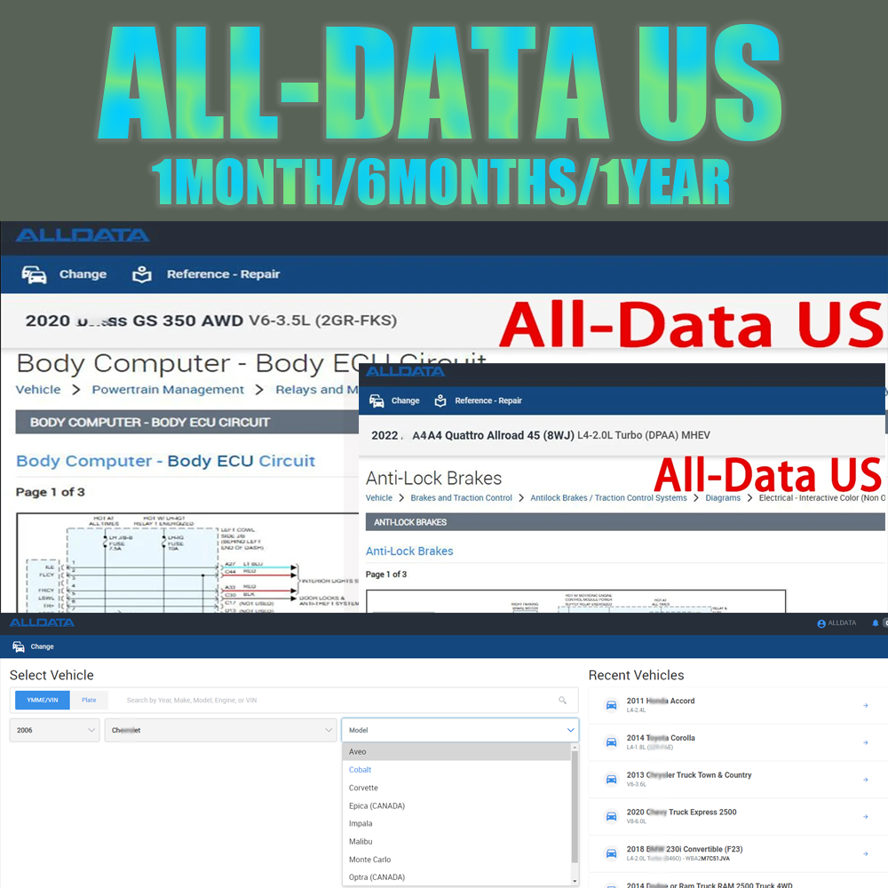 NEUES Online-Login-Konto Allda – Workshop Tools Diagram Bewertung und Preis