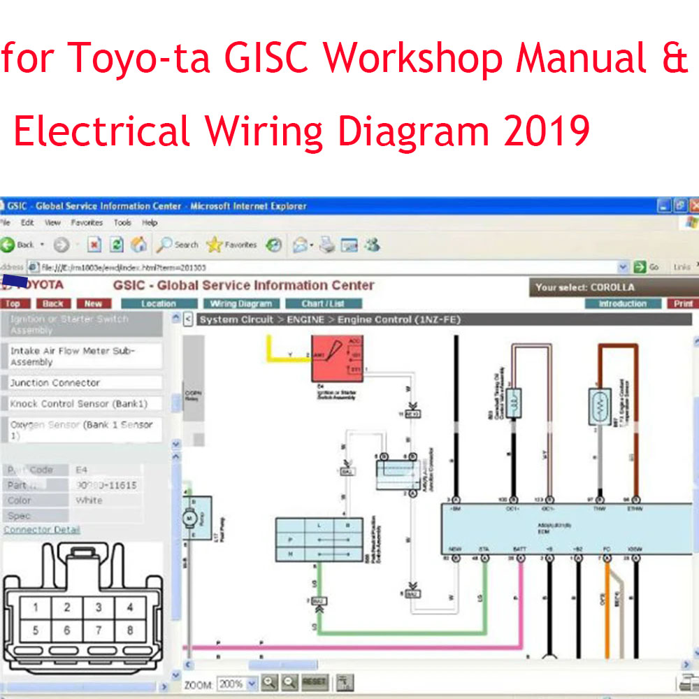 ECU-Reparatur GISC Werkstattha – Workshop Tools Diagram Bewertung und Preis